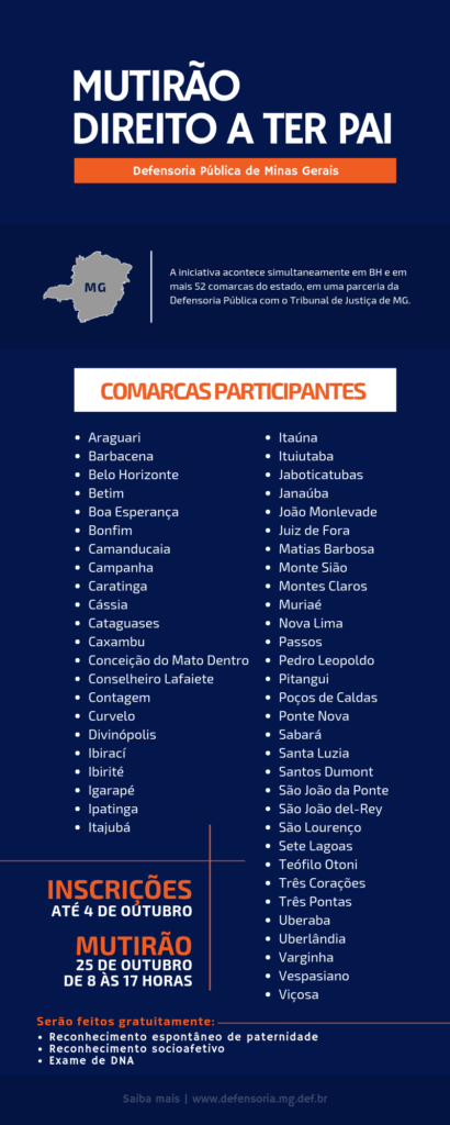 Defensoria Pública realiza mutirão com serviços gratuitos para reconhecimento de paternidade Mutirão direito a ter pai