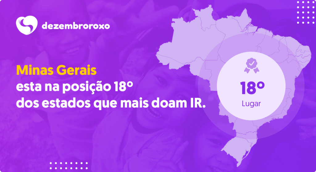 Minas Gerais está na 18º posição no ranking dos estados que recebem doações do IR - Foto: Divulgação/Dezembro Roxo