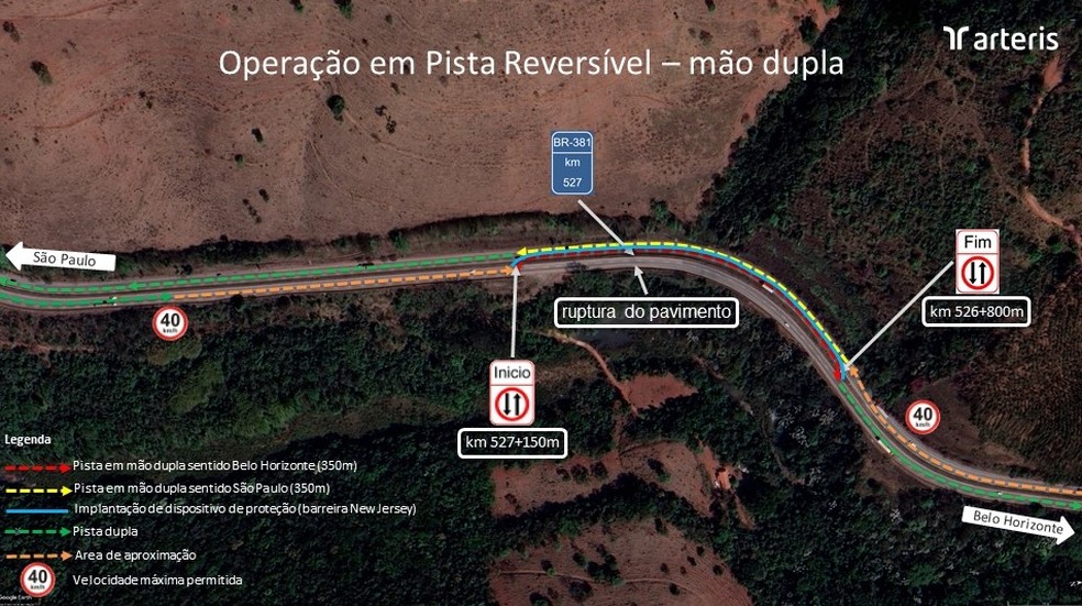 Rodovia BR-381, em Brumadinho, será totalmente interditada para obras neste sábado - Foto: Arteris/Divulgação
