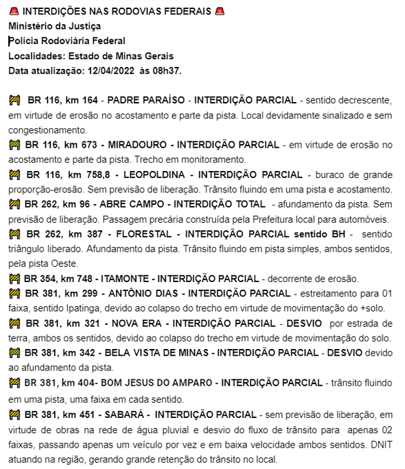 Minas Gerais tem 11 rodovias interditadas, segundo PRF - Foto: Divulgação/PRF