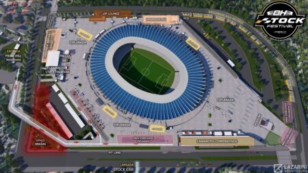 ULTRA MAPA STOCK CAR 2025 Atualizada
