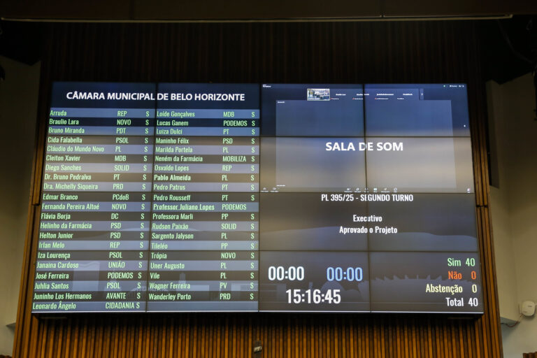 Reajuste de servidores municipais é aprovado em 2º turno na Câmara de BH Reajuste de servidores municipais é aprovado em 2º turno na Câmara de BH - Foto: Rafaella Ribeiro/CMBH