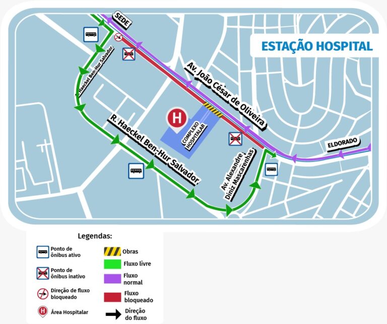 Obras interditam avenida João César de Oliveira, em Contagem, a partir de domingo (10) - Foto: Divulgação/Prefeitura de Contagem