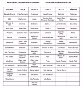 cronograma agua itabira