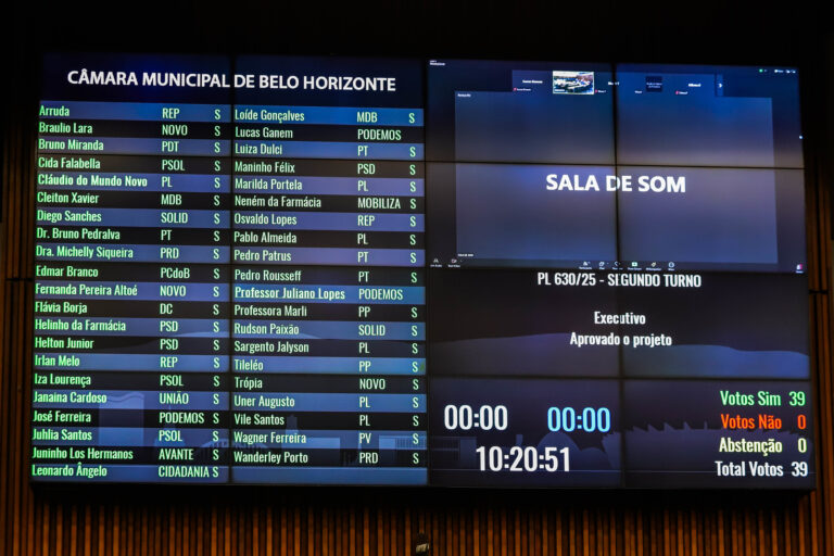Câmara de BH aprova reajuste salarial para servidores municipais - Foto: Rafaella Ribeiro/CMBH