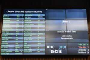 Câmara de BH aprova projeto que cria auxílio-aluguel para mulheres vítimas de violência doméstica - Foto: Divulgação/CMBH