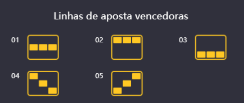 Como jogar Fortune Tiger: aprenda dicas sobre o jogo do tigrinho oficial que virou febre no Brasil - Foto: Divulgação