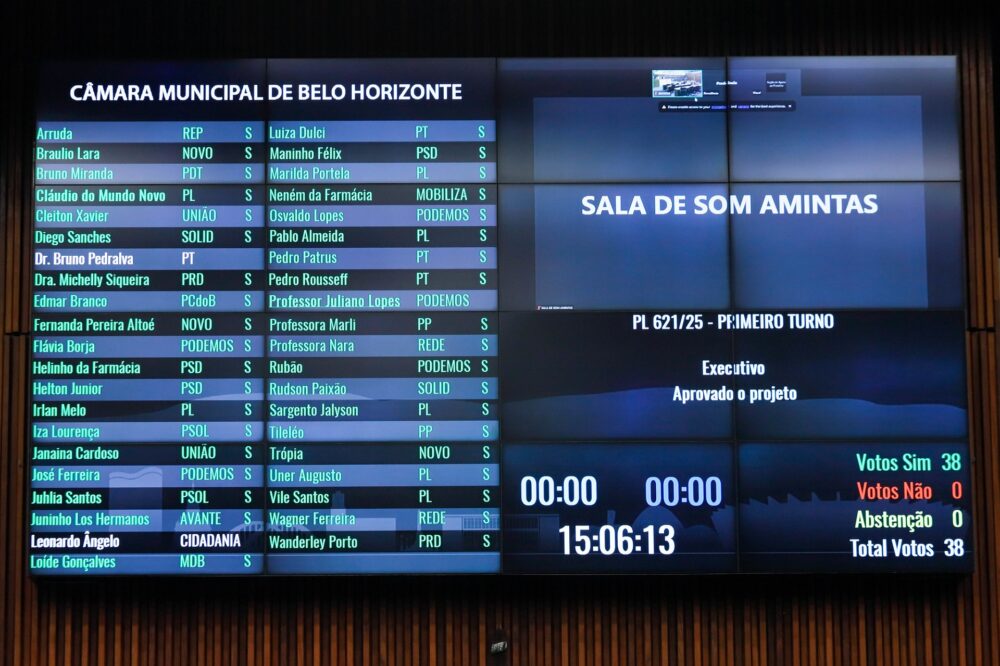 Câmara de BH aprova exame toxicológico para servidores em 1º turno - Foto: Divulgação/CMBH