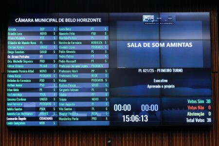 Câmara de BH aprova exame toxicológico para servidores em 1º turno - Foto: Divulgação/CMBH