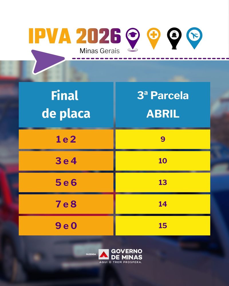 parcelas de abril ipva