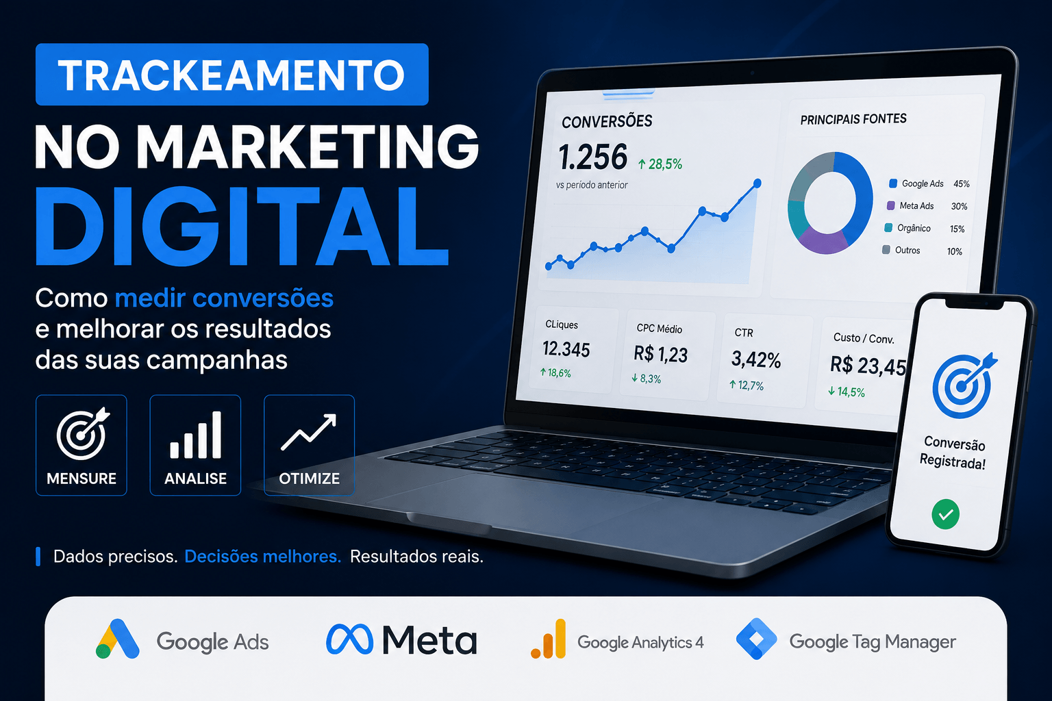Trackeamento no Marketing Digital: por que medir conversões muda os resultados Trackeamento no Marketing Digital: por que medir conversões muda os resultados