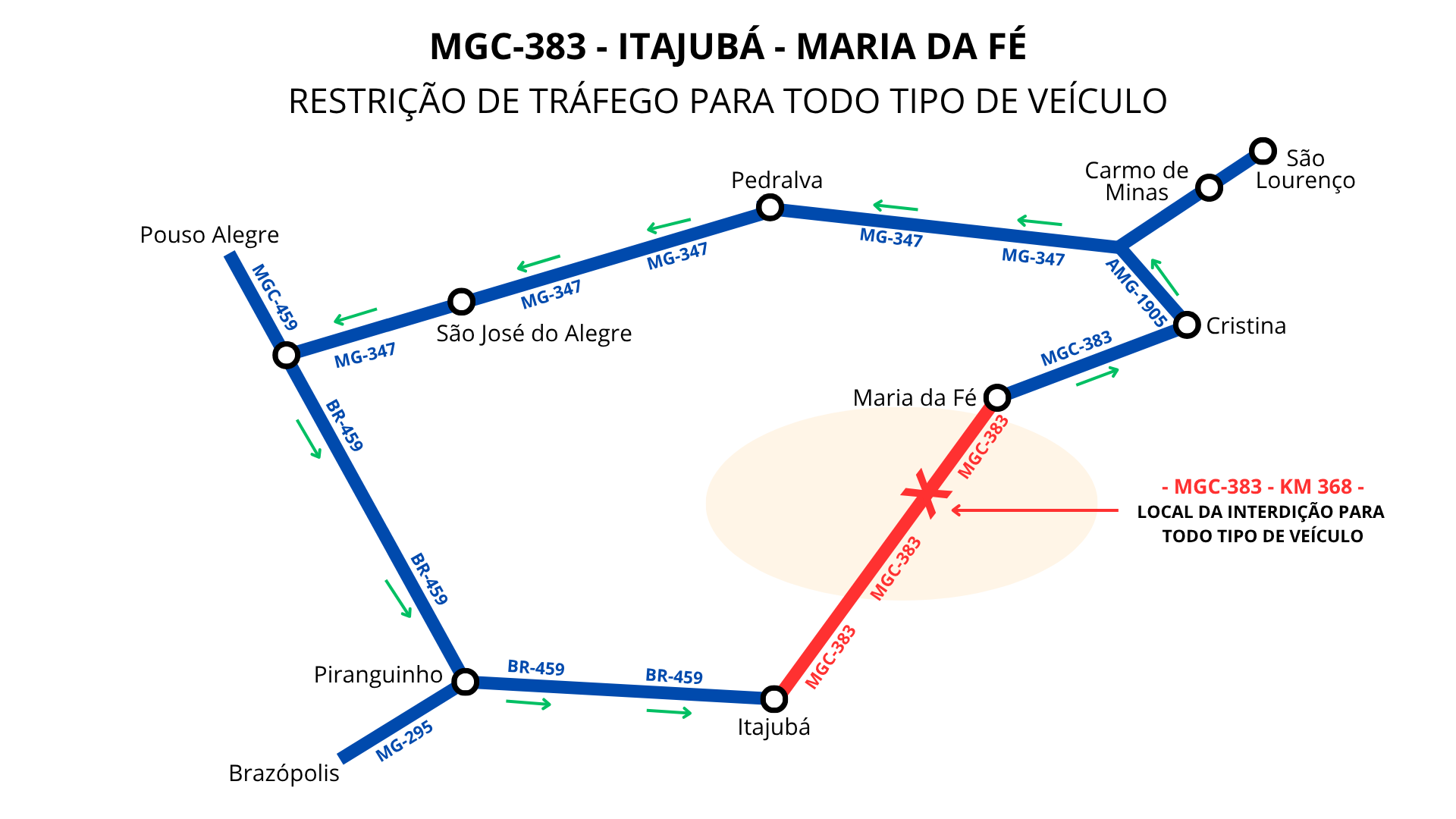Trecho da MGC-383 será interditado por 90 dias para obras no Sul de Minas - Foto: Divulgação/DER-MG