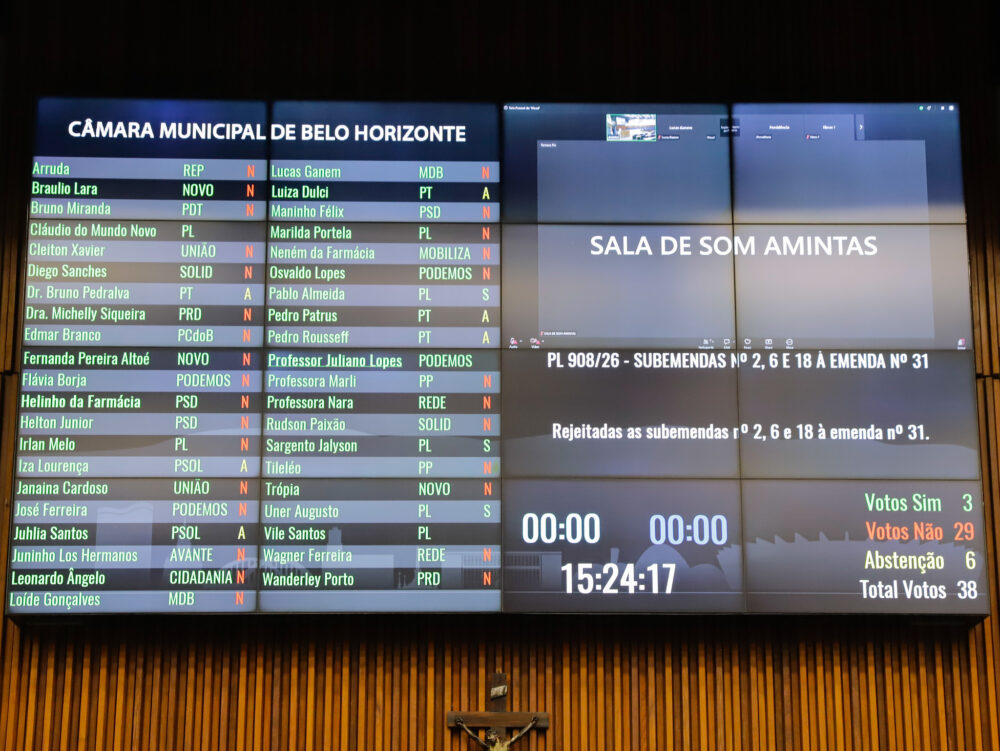 Câmara de BH aprova reajuste de 4,11% para servidores municipais Câmara de BH aprova reajuste de 4,11% para servidores municipais - Foto: Denis Dias / CMBH