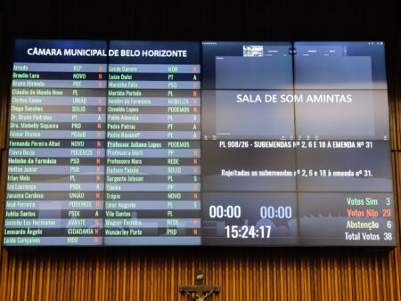 Câmara de BH aprova reajuste de 4,11% para servidores municipais Câmara de BH aprova reajuste de 4,11% para servidores municipais - Foto: Denis Dias / CMBH